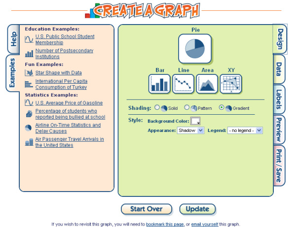 Create A Graph. Create A Graph Screenshot Create A Graph Screenshot