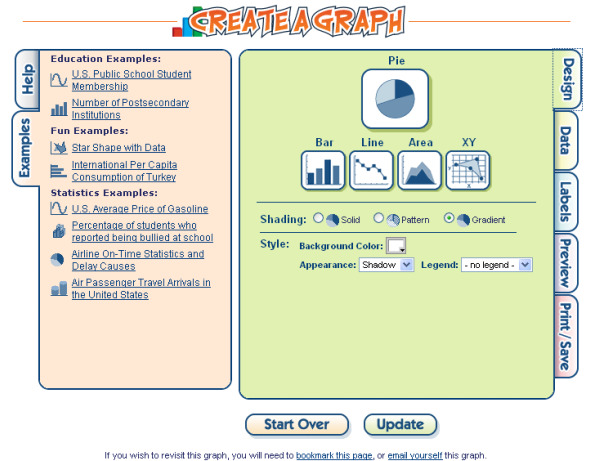 Create A Graph